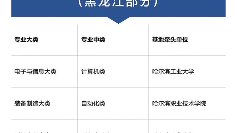 上海管理培训服务流程：揭秘职场进阶之路